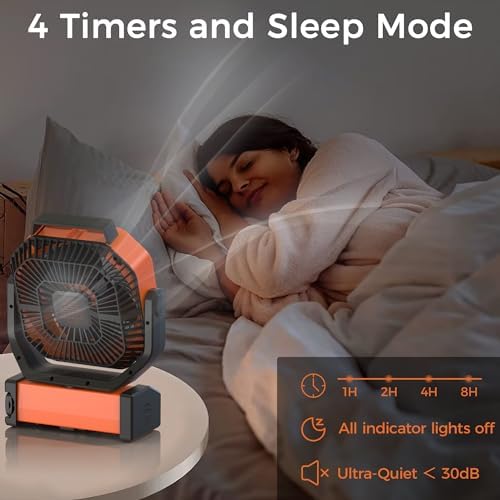 Camping Fan with Light - 20000mAh Rechargeable Battery Tent Fan, 112Hrs Max, 8 Speeds, Digital Display, Timer, Auto Oscillation, 270° Pivot & Hook for Garage, RV, Hurricane, Co-Branded with AMACOOL - Image 5