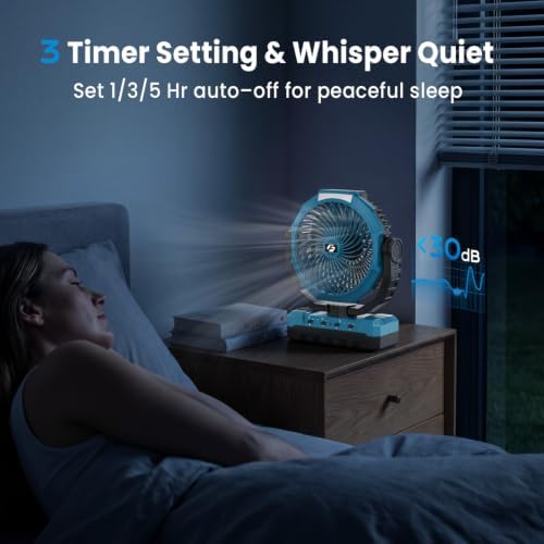 FRIZCOL 3-in-1 Camping Fan - Portable Fans Rechargeable - 24000mAh Battery Powered Fan with Light for Indoor, Outdoor, Tent, Travel, Fishing, Jobsite, Gifts for Men Dad Him - Blue - Image 4