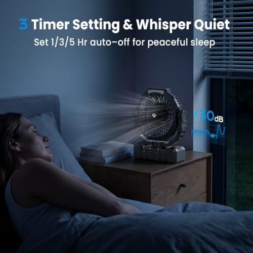 FRIZCOL 3-in-1 Camping Fan - Portable Fans Rechargeable - 36000mAh Battery Powered Fan with Light & Remote for Indoor, Outdoor, Tent, Travel, Fishing, Jobsite, Gifts for Men Dad Him - Black - Image 4