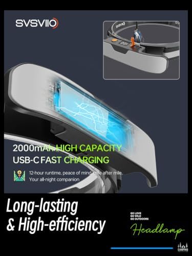 svsviio K0206 1500 Lumens Rechargeable LED Headlamp,Super Bright 230° Wide Beam Head lamp,3 Modes,Lightweight,IPX5,Head Lights for Forehead,Hard Hat Flashlight for Adults Camping Essentials Gear - Image 4