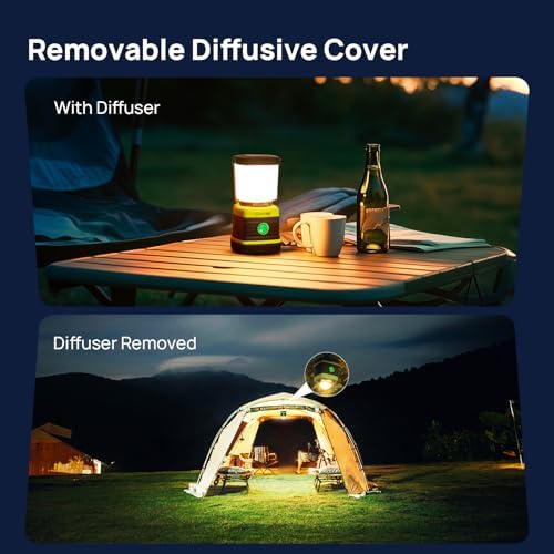 Consciot 1000LM Battery Powered LED Camping Lantern, 4 Light Mode, Dimmable - Image 4