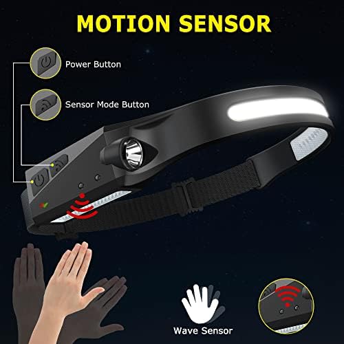 Rechargeable Headlamp 5PCS, 230° LED Head Lamp, Head Lights for Forehead - Image 3