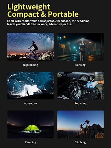 Smiling Shark LED Headlamp, 230°Wide Angle 3*White Light 2 Pack the Brightest Head Lamp Rechargeable Waterproof Headlight for Camping Hiking Outdoor, Head-Lamp-LED-Frontale-Light - Image 5