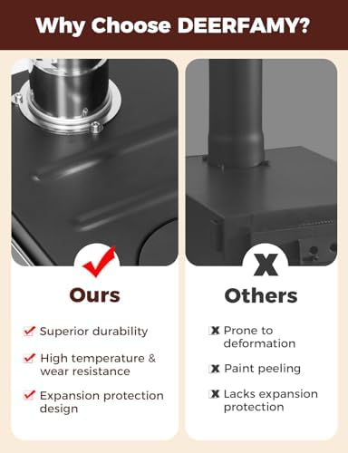 Upgraded Tent Stove, Portable Wood Burning Stove for Outdoor Camping - Image 7