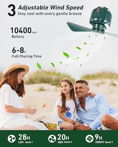 DUKUSEEK Tent Ceiling Fans for Camping, Portable Hanging Tent Fans with Light and Remote Control, USB Battery Operated Camping Fan for Canopy Tent Beach - Image 6