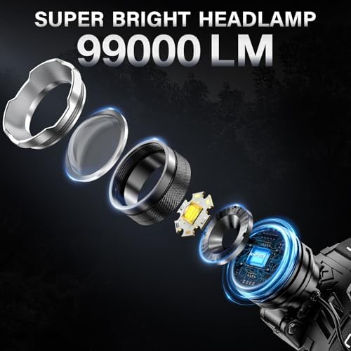 AKNEAR LED Rechargeable Super Bright Headlamp, 99000 High Lumens Head lamp - Image 7