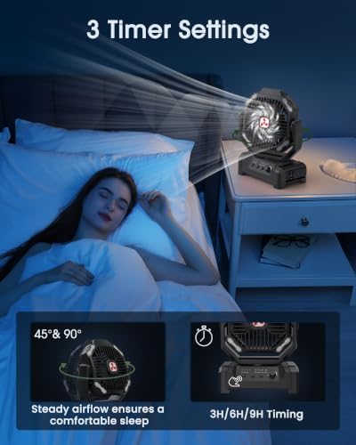 ONLYNEW Camping Fan 20000mAh Portable Fans Rechargeable Battery Powered Fan - Image 5