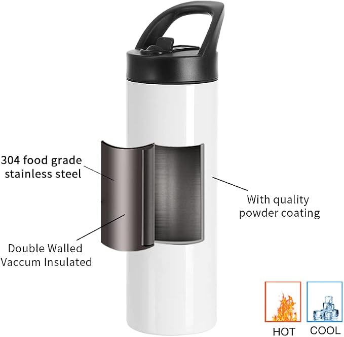 PYD Life 4 Pack Sublimation Tumblers Blanks Cups White 20 OZ Skinny Straight Sports Water Bottles Mugs with Portable Sippy Up Lid with Straw,for Tumbler Heat Press - Image 3
