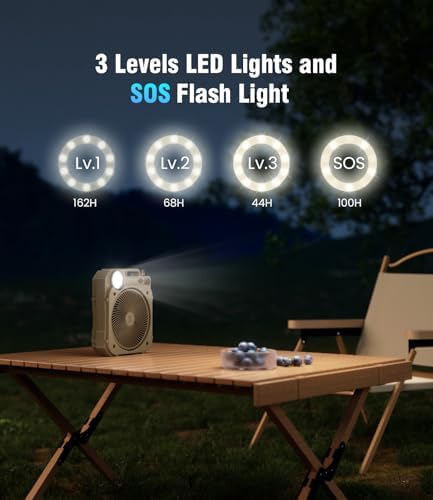 Portable Camping Fan, 20000mAh Rechargeable Battery Operated Fan with LED Lantern, 90° Auto-Oscillation Cordless, USB Powered for Outdoor Indoor Power Outage Travel Worksite Hurricane Beach - Image 5