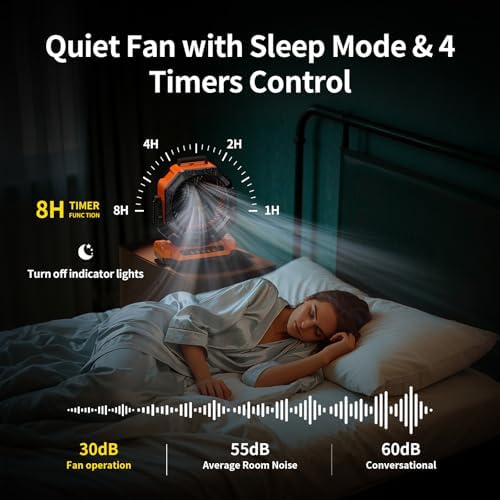 Socool 40000mAh Camping Fan Rechargeable, Battery Operated Portable Outdoor Fan Remote, 136Hrs & 4-Speed Cordless Oscillating, Table Fan with Light & Timer for Tent RV Jobsite Hurricane Power Outage - Image 6