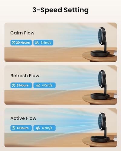 Gaiatop Foldable Desk Fan with Night Light, 6.8in Portable Travel Fan - Image 6