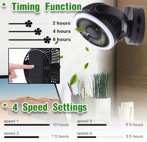 Facon Camping Fan with LED Light - 5000mAh Rechargeable Battery Powered Tent Fans, Hanging Hook & USB Output for Camping, RV, Home, Office, Power Outage, White - Image 5