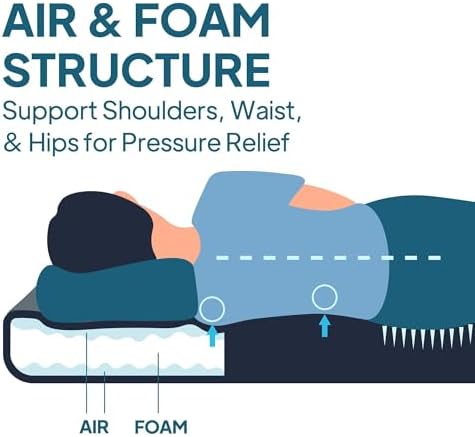 Lost Horizon Option3 Self-Inflating Foam Camping Mattress, Queen, 4.5" - Image 4