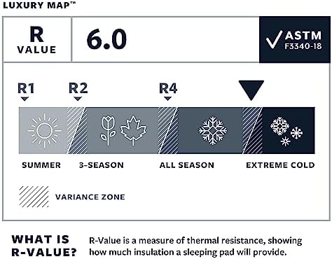 Therm-a-Rest LuxuryMap Self-Inflating Foam Camping Sleeping Pad, X-Large - 30-77 Inches, Poseidon Blue - Image 3