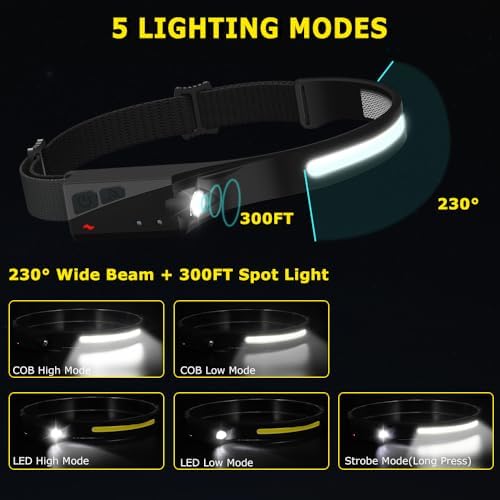 Rechargeable Headlamp 5PCS, 230° LED Head Lamp, Head Lights for Forehead - Image 2
