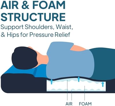 Lost Horizon Self-Inflating Foam Camping Mattress, Single, 3" Thick - Image 2