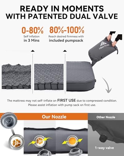 Hikenture 4" Thick Self Inflating Sleeping Pad, Foam & Air Camping Mattress - Image 4