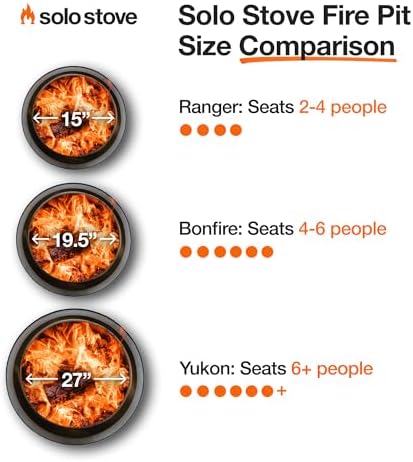 Solo Stove Bonfire Amazon Exclusive | Smokeless Fire Pit Bundle with Stand, Lid, Shelter & Ash Pan | Ideal for 4–6 People | Stainless Steel Wood Burning Camping Pit – 19.5" Wide, 34lbs - Image 3