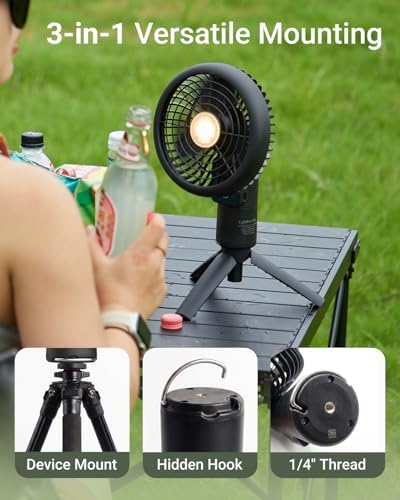 SUNREI 20000mAh Rechargeable Camping Fan, LED Lantern Battery Operated Fan - Image 6