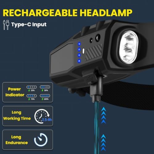 KYEKIO 3Pack 7Modes LED Headlamp Rechargeable with Red Light for Adults - Image 4
