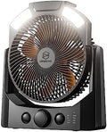 Camping Fan with LED Lantern, 8 Inch D-Cell Battery Operated Desk Fan with Timer, High Velocity Stepless Speed Control, Quiet,SOS Light, 180° Rotation USB Fan for Outdoor, Hurricane, Emergency by LEMOISTAR