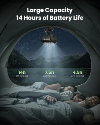 Gaiatop Portable Camping Fan with LED Lantern, 360° Head Rotation for Tent - Image 2