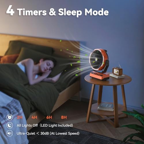 Camping Fan with Light - 20000mAh Rechargeable Battery Fan, 110Hrs Run Time, 4 Speeds, 8H Timers, 110° Auto Oscillation & 270° Pivot Tent Fan with Hook for Camping Power Outage, Hurricane(no adapter) - Image 5