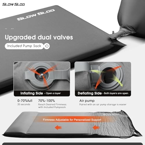 Self-Inflating Foam Camping Mattress with Built-in Pillow, 8cm Thick, Gray - Image 6