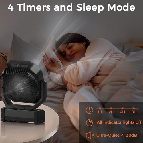 Camping Fan with Light - 20000mAh Rechargeable Battery Tent Fan, 112Hrs Max, 8 Speeds, Digital Display, Timer, Auto Oscillation, 270° Pivot & Hook for Garage, RV, Hurricane, Co-Branded with AMACOOL - Image 5