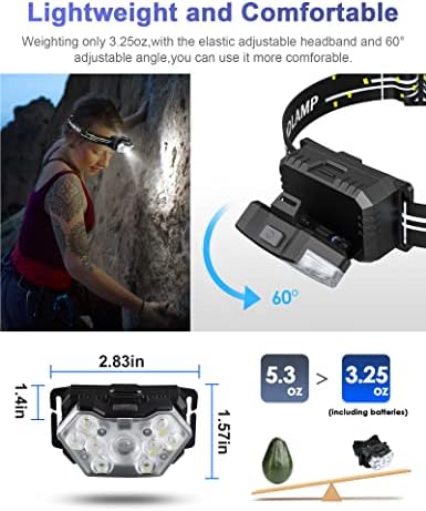 2000 Lumen 9 LED Headlamp, Ultra Bright Head Lamp with 6 Modes, Lightweight Head with Adjustable Strap, IPX5 Waterproof Headlight Great for Camping Hiking, 3 AAA Batteries Included - Image 5