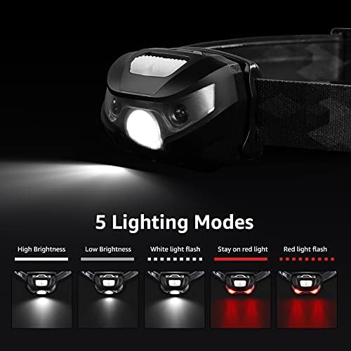 Lighting EVER LED Headlamp Rechargeable IPX4 Waterproof Headlight 3 Pack - Image 2