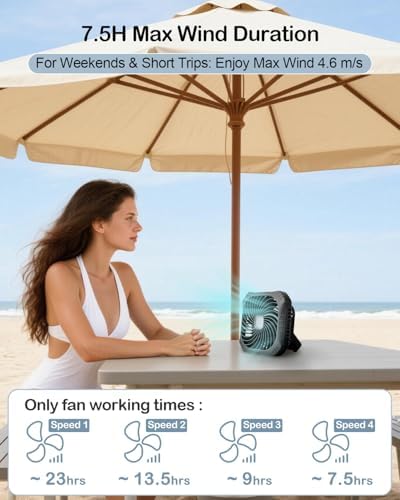 Odoland Camping Fan with LED Lantern, 40H Rechargeable Portable Tent Fan - Image 2