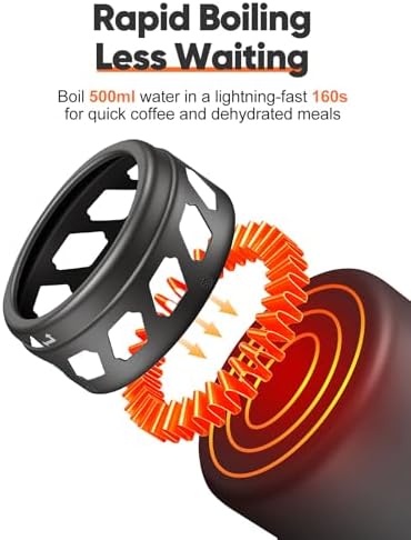 Odoland 0.9L Heat Exchanger Backpacking and Camping Stove System - Image 6