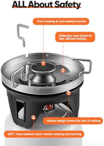 Odoland 1.4L Heat Exchanger Camping Stove Outdoor Camping Cookware - Image 3