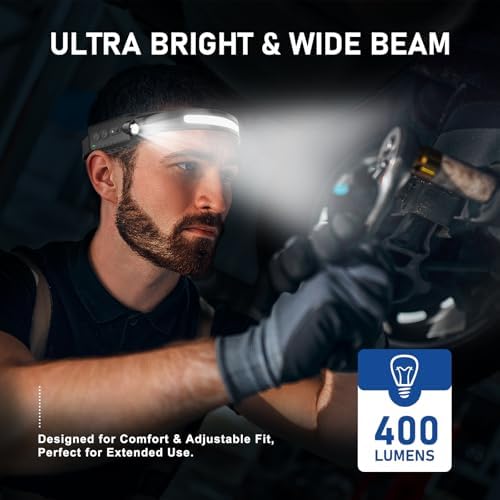 Nessciera Rechargeable LED Headlamp, 400 Lumens, USB-C, 5 Modes — Lightweight, Adjustable - Image 6