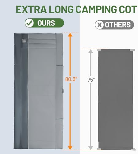 TIMBER RIDGE 31.8" W Extra Wide Heavy Duty Camping Cot for Adult, XL Cots - Image 4