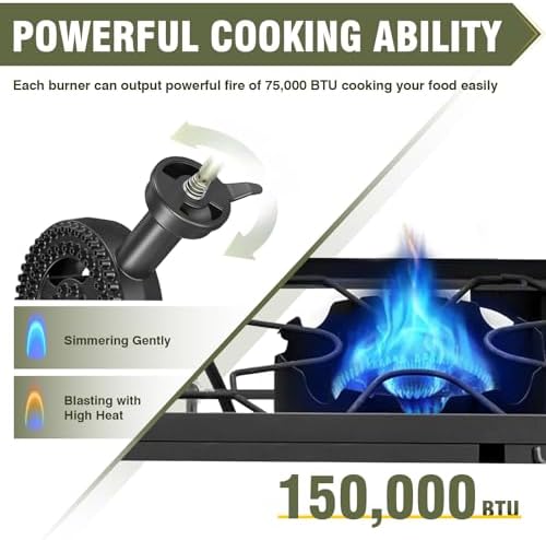 BESTFIRE 2 Burner Camping Stove,150,000 BTU High Pressure Outdoor Propane,4ft 20 PSI Adjustable Regulator Hose With Removable Legs for Backyard Cooking Camping Home - Image 2