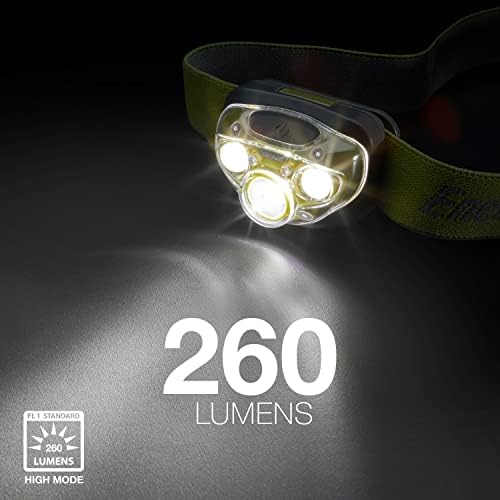 Energizer PRO-260 LED Headlamp, IPX4 Water Resistant Headlamps, High-Performance Head Light for Outdoors, Camping, Running, Storm, Survival LED Light for Emergencies (Batteries Included) (Pack of 4) - Image 4