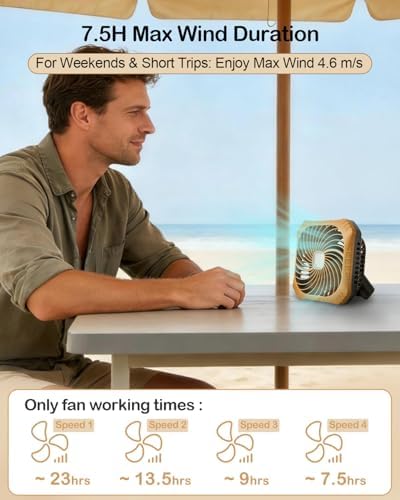 Odoland Camping Fan with LED Lantern, 40H Rechargeable Portable Tent Fan - Image 2
