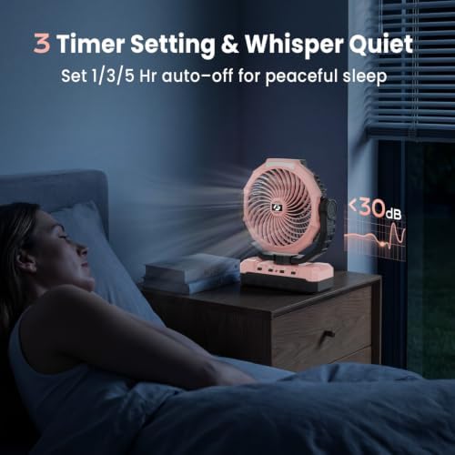 FRIZCOL 3-in-1 Camping Fan - Portable Fans Rechargeable - 24000mAh Battery Powered Fan with Light for Indoor, Outdoor, Tent, Travel, Fishing, Jobsite, Gifts for Men Dad Him - Pink - Image 4
