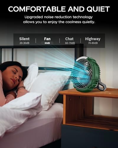 ASNUG Camping Fan with LED Lantern, 6000mAh Battery Operated Rechargeable Fan, 3 Speeds,180° Rotation, Portable Desk Fan with Hanging Hook, Tent Fan for Travel Camping Outdoor Fishing - Image 5