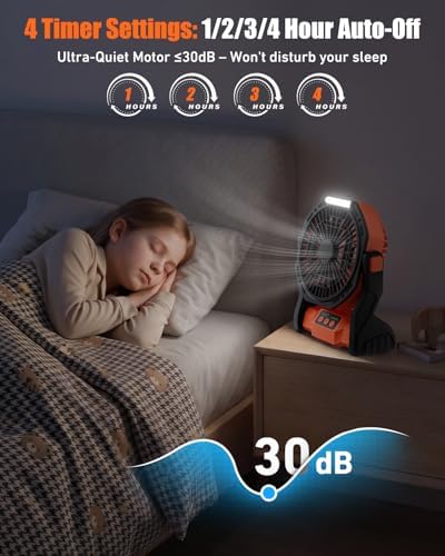 Camping Fan Rechargeable, 20000mAh Battery Powered Fan with LED Light & Hook, Portable Fans Rechargeable for Indoor, Outdoor, Tent, Travel, Jobsite, Fishing, Gifts for Men Dad - Image 5