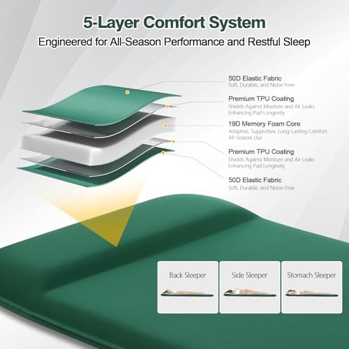 Memory Sleeping Pad, 3.1" Ultra-Thick Foam Sleeping Mats for Camping, 9.5 R-Value Insulated Self Inflating Sleeping Pad with Pillow, Camping Mattress Pad for Car Travel Tent - Image 3