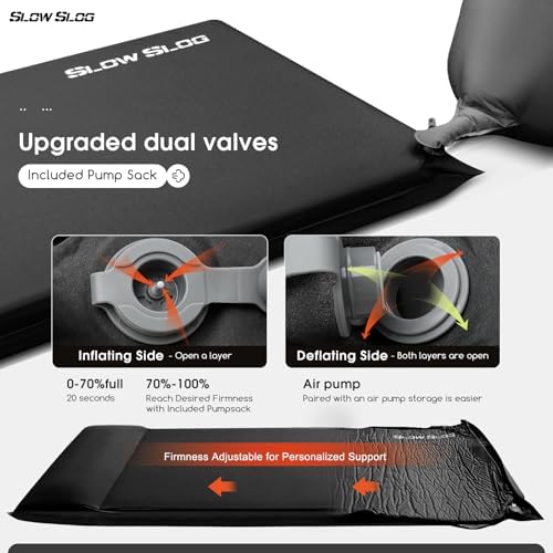 Self-Inflating Single Camping Pad with Pillow, 8cm Foam Sleeping Mat, Black - Image 6