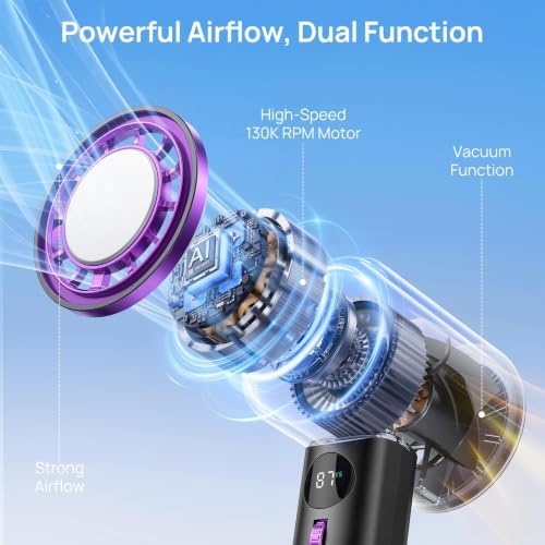 COWSAR Portable Handheld Turbo Fan, Mini Personal Hand Fan Blow Cold Air, 3000mAh Rechargeable,100 Speed Adjustable Desk Fan, LED Display, Low Noise, Brushless Motor for Camping Travel Office Bedroom - Image 4