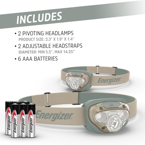 Energizer LED Headlamp PRO (2-Pack), IPX4 Water Resistant Head Light - Image 6