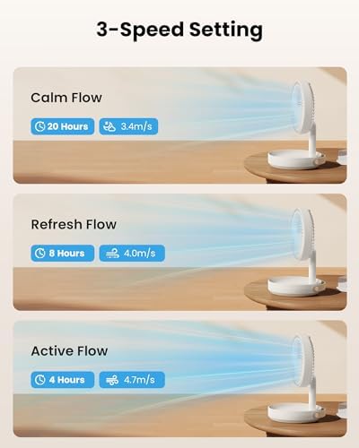 Gaiatop Foldable Desk Fan with Night Light, 6.8in Portable Travel Fan - Image 6