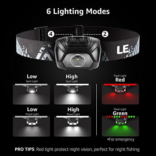 Lepro Headlamp Battery Powered Waterproof LED Headlight 6 Modes - Black - Image 5