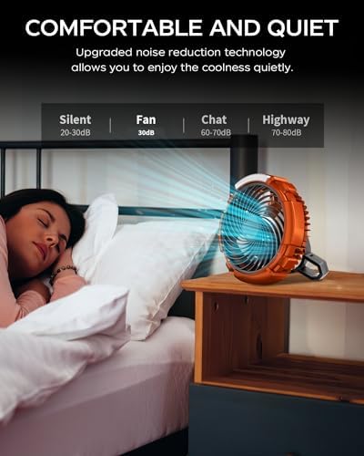 ASNUG Camping Fan with LED Lantern, 6000mAh Battery Operated Rechargeable Fan, 3 Speeds,180° Rotation, Portable Desk Fan with Hanging Hook, Tent Fan for Travel Camping Outdoor Fishing - Image 5