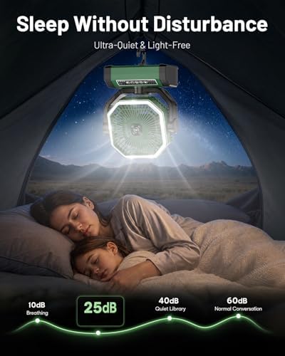 Allsion Camping Fan - 24000mAh Portable Fan, Rechargeable Fan with Light & Remote, Battery Powered Fan 4 Speed Strong Airflow, Desk/Camping/Outdoor/Gym Fan for Office Travel Treadmill Camping Gear - Image 6
